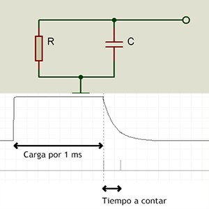 Convertir una tensión en un valor digital, sin usar ADC