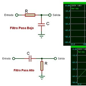 Calculadora de filtro RC